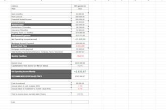 do a real estate buying analysis tool