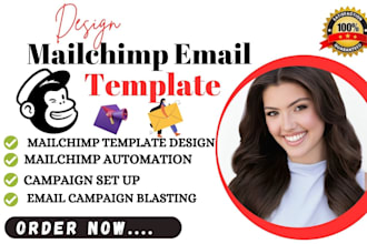 design an editable mailchimp email template mailchimp email marketing campaign