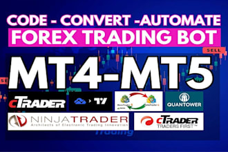 convert or modify any script for metatrader, ninjatrader, ctrader or tradingview