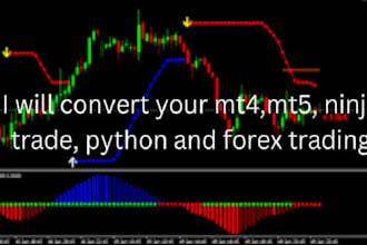 convert strategy on tradingview to an expert advisor using mql or ninjascript