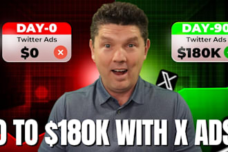 telegram ads, twitter ads to sellout your solana token, on dex in 7day