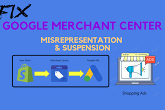 fix google merchant center suspension, fix misrepresentation
