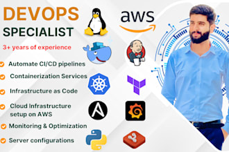 be your docker kubernetes and aws devops expert