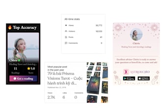 create your custom tarot deck guidebook