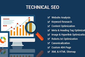 do SEO services  onpage optimization technical keyword research and audits