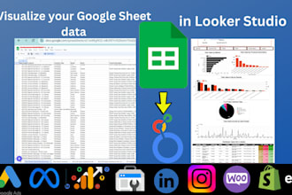 visualize your google sheets and other sources data in looker studio dashboard