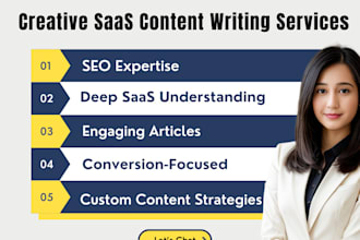 write well researched and SEO optimized saas blogs