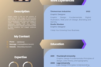 do attractive resume and cv