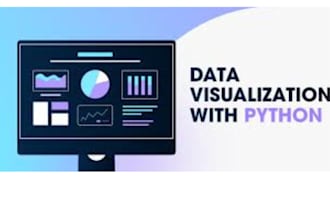 make data analysis, data analytics and business intelligence reports