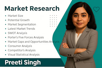 do detailed market research, business plan, swot and pestle