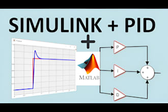 do matlab, pid controller, control system, simulink and signal processing