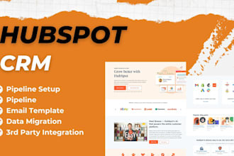 hubspot CRM, hubspot email template, hubspot onboarding