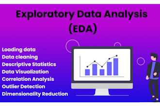 perform exploratory data analysis, data visualization using r language