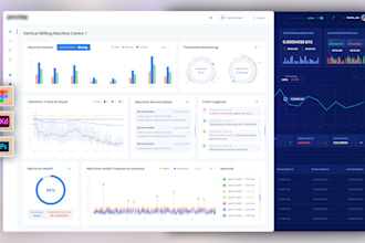 design analytical dashboard, saas, web app, CRM, cms, software UX UI in figma