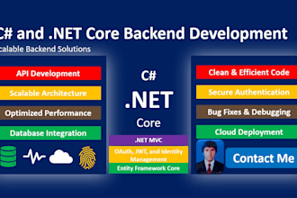 desing and implement crm and erp solutions using dot net and c sharp