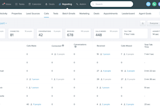 accurately enter your real estate leads into your CRM
