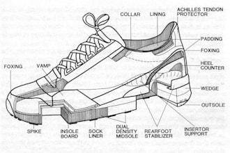 design fashion techpack, shoes, sneakers footwear, ready for manufacture