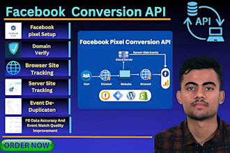 setup fb pixel conversion API, google analytics 4,server side tracking by GTM