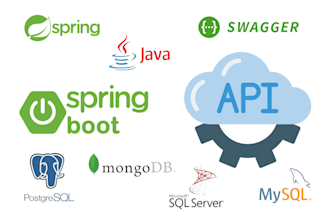 develop high quality rest apis using java and spring boot