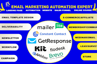 setup brevo mailerlite getresponse aweber convertkit flodesk constant contact