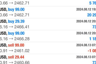 build automated forex trading bot, forex ea robot, ai trading bot, scalping bot