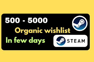build your steam game promotion, steam game wishlists, game marketing, review