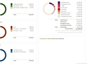 create your personal budgets, investment, and provide a custom excel sheet