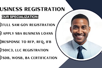 get your business certified on sba, wosb, dbe, mbe, sdb 8a, sdvosb and hubzone