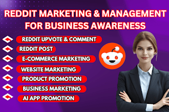 manage reddit post for business iptv website ai app ecommerce store product link