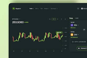 develop forex trading app stock trading app trading website