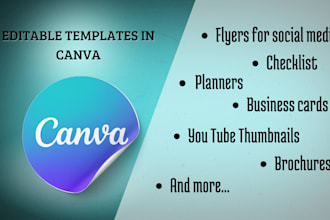 create editable templates in canva