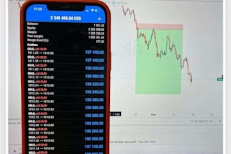 build working python mt4 mt5 forex trading bot, hft bot for xauusd,