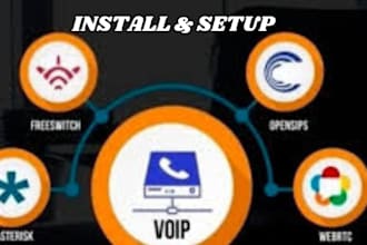 install, setup asterisk, elastix freepbx vitalpbx, magnus billing sip trunk gns3