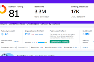 do niche edits, link insertion through blogger outreach
