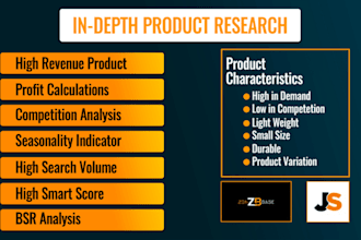 do amazon fba product research and product hunting