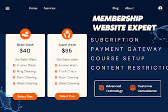 do membership website, online course, subscription website, ultimate member