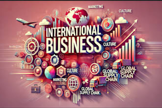 do international business management