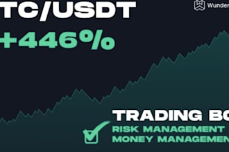 do trending bot, uniswap bot, backtesting bot, copy trading bot, volume bot