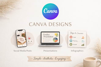 design canva slides infographics and social media content