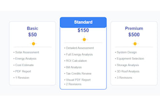 do solar energy consulting, ROI analysis and system design