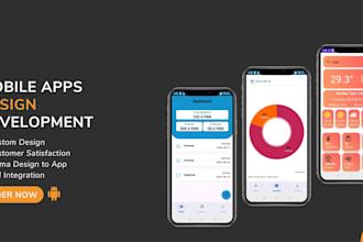 develop custom android apps in kotlin and firebase, AWS
