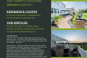 create professional flyer for promotions, events, business
