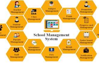 build customized saas school management system