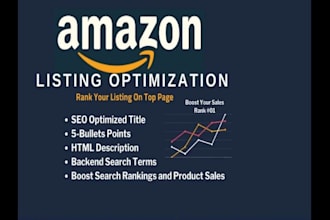 supercharge sales with SEO amazon listings for fba