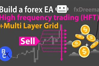 code forex ea trading robot hft bot or crypto arbitrage trading robot