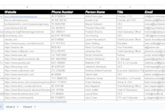 make email address, linkedin b2b lead generation, email list
