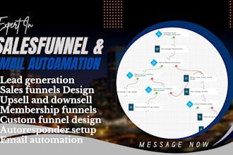 build salesfunnel email automation and campaign with kartra, clickfunnel, kajabi