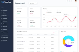 develop custom binary, matrix, unilevel, and hybrid MLM plans, MLM software
