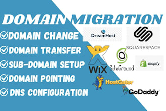migrate, transfer, configure, setup, point, from old host to a new one