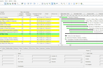 prepare schedule on primavera p6 and ms project